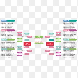 常规赛,浙江,广州,世界杯买球,2026世界杯,足球博彩,投注技巧,赛事分析