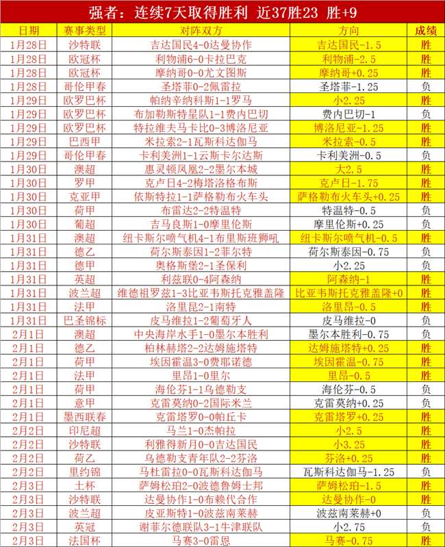 揭开国王队,罢免布朗教,练背后真相,世界杯买球,2026世界杯,足球博彩,投注技巧,赛事分析