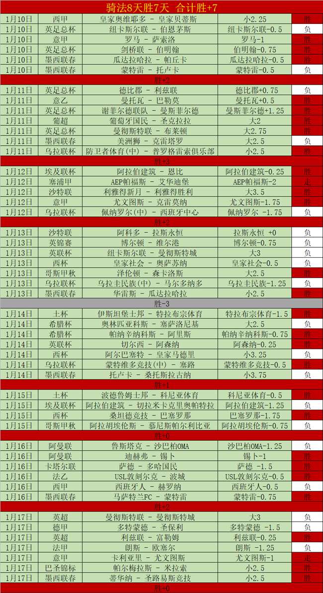 曼城斥资,亿欧元引进,强援,世界杯买球,2026世界杯,足球博彩,投注技巧,赛事分析