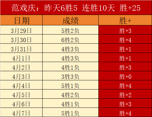 郑钦文澳网,新征程,迎接赛季挑,世界杯买球,2026世界杯,足球博彩,投注技巧,赛事分析