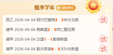 八核早餐,美职首轮,数据呈现,世界杯买球,2026世界杯,足球博彩,投注技巧,赛事分析