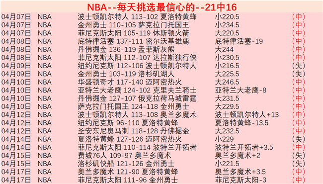 狂飙,力克沙特,巅峰对决,世界杯买球,2026世界杯,足球博彩,投注技巧,赛事分析