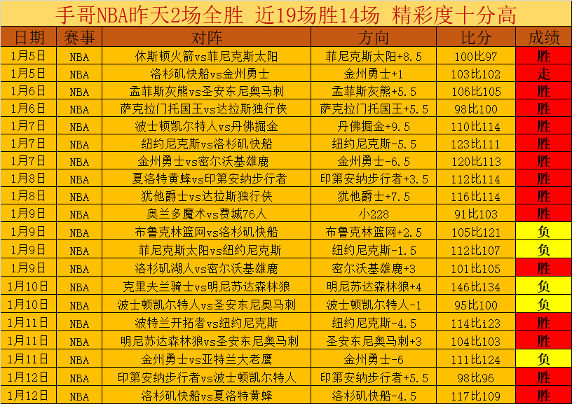 大乐透期号,专家推荐质,合分析,世界杯买球,2026世界杯,足球博彩,投注技巧,赛事分析