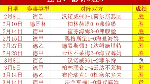郑钦文澳网新征程，迎接赛季挑战时刻。