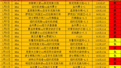大乐透期号专家推荐质合分析：谁能胜出对攻战